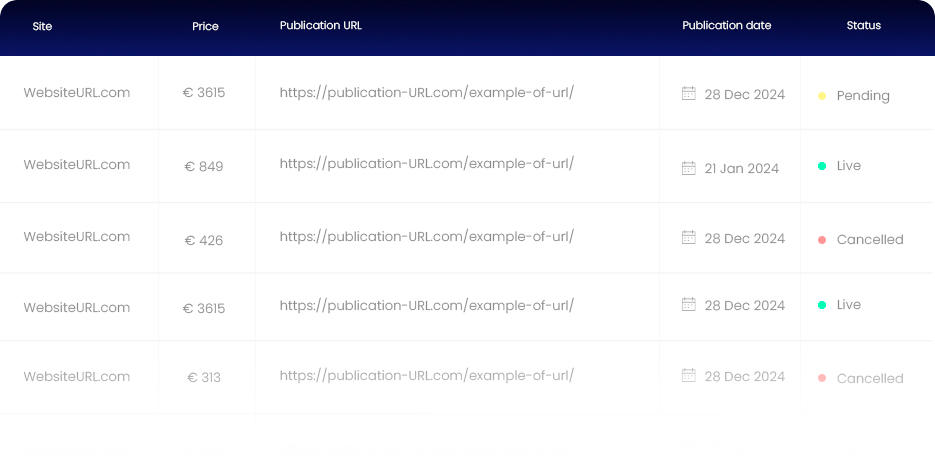 report-3